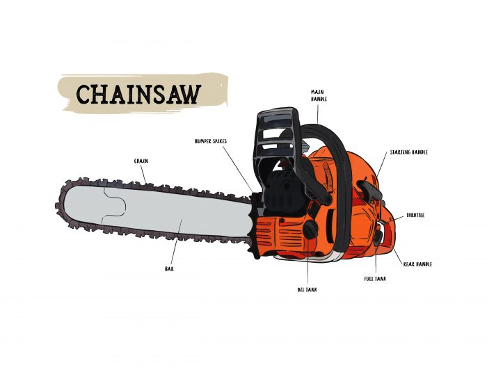 Read more about the article Best Rated Electric Chainsaw Guide 2019